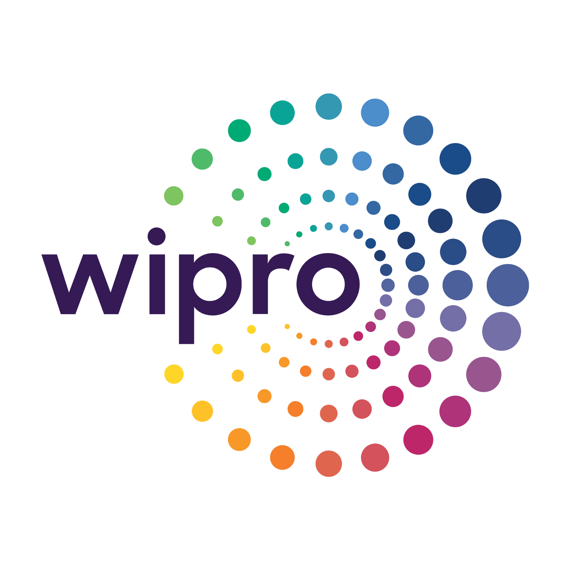 wipro